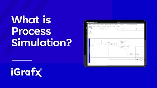 What is Process Simulation - iGrafx Process360 Live Simulation