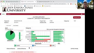 Sdsu Reading Your Degree Evaluation