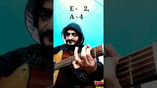 Sadda Haq - Intro | Guitar Lesson | Ramanuj Mishra | #shorts #short