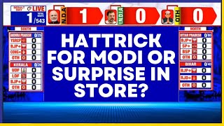 Elections 2024 Exit Polls LIVE: India's Biggest Election Coverage With Times Now | BJP Vs Congress