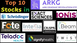 Top 10 Largest Stocks in ARK Genomic Revolution ETF (ARKG)