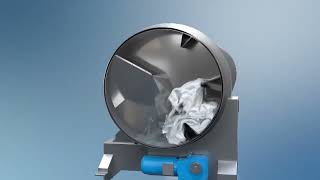 Unitex - Our Tunnel Washer System Explained