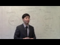 the gap theory dr. gene kim