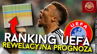 RANKING UEFA | ŚWIETNA PROGNOZA DLA POLSKIEJ LIGI | PODSUMOWANIE LIGI MISTRZÓW i LIGI EUROPY