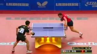 WTTC 2010 - Kaii Yoshida vs Andrej Gacina