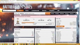 【BF4】バトルフィールド４のアカウント情報をSTATSから読み解く【がち芋】