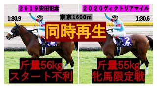 【2020安田記念】アーモンドアイは勝てるのか？過去の東京1600mを徹底比較！！ダブル実況あり！！