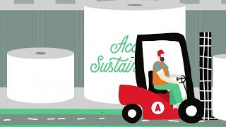 Sylvamo's Sustainability Story - Episode 3 - Accent Opaque Paper