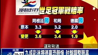 瘋世足決賽 運彩封盤40分調整賠率－民視新聞