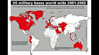 US Military's Role In The 21st Century
