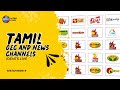 Tamil GEC And NEWS Idents || @IntroPlus