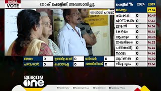 കേരളം പോളിങ് ബൂത്തിലേക്ക്; നോർത്ത് പറവൂരിലും വോട്ടർമാരുടെ നീണ്ട നിര