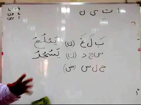 Arabic Grammar Lecture 09 Urdu Youtube