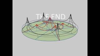 Monocentric Cities with Subcenters