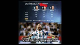 2023 BALLON D'OR PERFORMERS #football#messi#ronaldo#mbappe#neymar#viral#shorts#cr7#goat#soccer