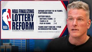 NBA Proposes New "Lottery Reform," Actually Punishing Teams Who Continually Suck