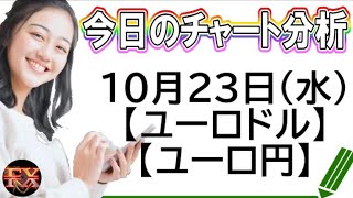 【FX最新予想】10月23日ユーロドル・ユーロ円相場チャート分析【海外FX投資】