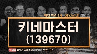 키네마스터(139670) 경영권 이슈로 급등, 큰 변동성