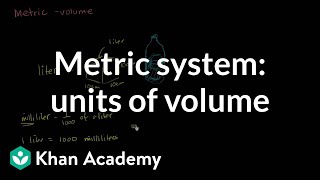 Metric system: units of volume | 4th grade | Khan Academy