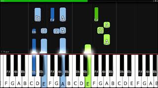 Znám já jeden krásný zámek | Na klavír | Synthesia piano tutorial