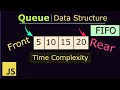 Queue Data Structure With JavaScript (OOP) || Theory & Code Implementation For Beginners.