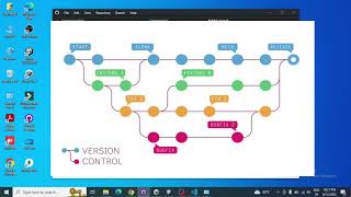 Create Branch, commit, compare and stash in Github Desktop. #git #github #githubDesktop #unity