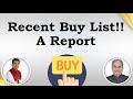 Recent Buy List!! A Report | Dr. Bharath Chandra & Mr. Rohan Chandra