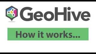 How to use GeoHive