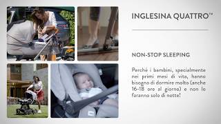 Inglesina Quad - Sistema QUATTRO