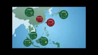 [Manulife Investor Sentiment Index in Asia] - 2013 Hong Kong Findings