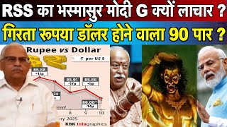 RSS का भस्मासुर मोदी G क्यों लाचार - rupee fall to record against dollor - Ravinder kumar ?