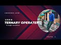 TERNARY operator, || JAVA || CODING