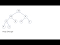 Implementing a Heap in Java - Part 1