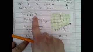 E-3 Graphing Linear Inequalities (11/21/24)