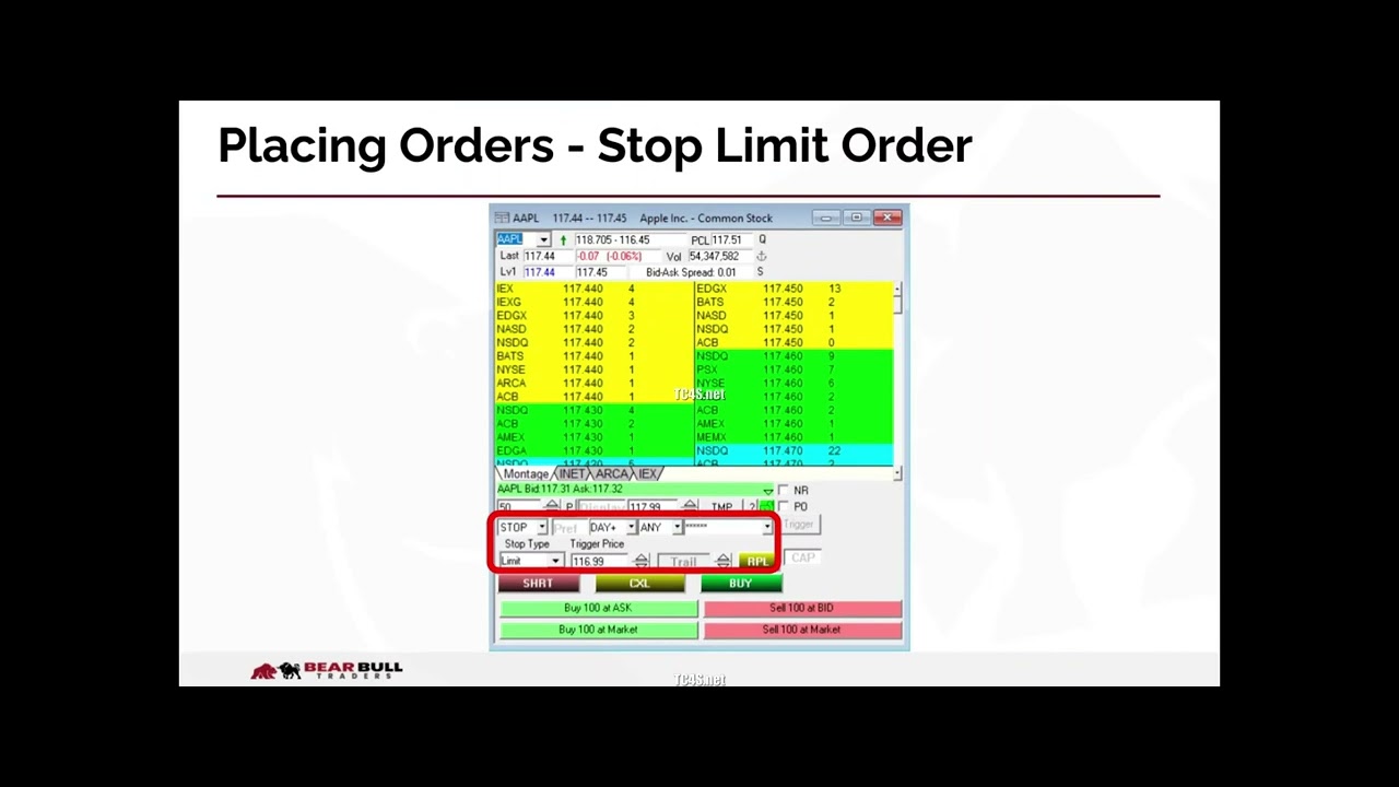 Das Trader Pro Placing Orders Youtube