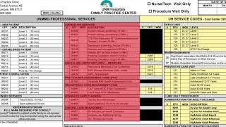 The New Primary Care Billing Sheet