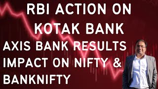 How were AXIS BANK Q4 2024 results and RBI Action on KOTAK BANK? Impact on Nifty and Banknifty