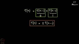 Example n bit string