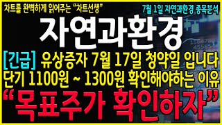 [자연과환경 주가 전망] 재건주의상승! 유상증자 악재지만, 단기 1100원 ~ 1300원이 기대되는이유! 확실하게 체크하고 가자! #삼부토건 #삼부토건대응전략 #자연과환경