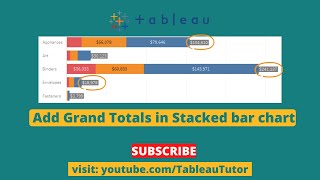 #Tableau - How to add Grand Totals in Stacked bar chart?