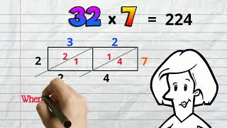 Lattice Method Multiplication