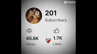 I reached 200 subscribers 🎉