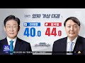 mbc 여론조사 이재명 윤석열 4자·양자 모두 오차 내 접전 2021.12.14 뉴스투데이 mbc