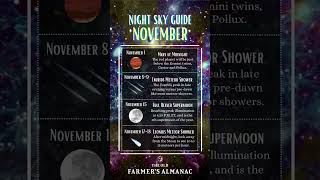 November Night Sky Guide