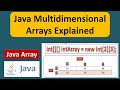 Java Multidimensional Arrays Explained | Java Tutoria