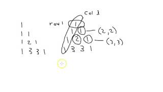 Displaying Pascals Triangle Using Python