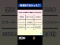 9ヒント連想クイズ braingame クイズ 連想 連想ゲーム 連想クイズ