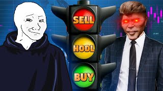 Wojak Joins Crypto Trading Signals Group