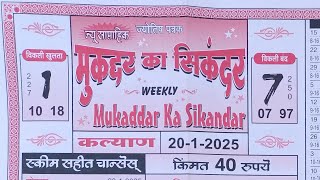 Muqaddar ka Sikandar chart 20 January 2025 | mukaddar ka sikandar kalyan chart