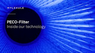 Molekule Research: The research and innovation behind our filter technology